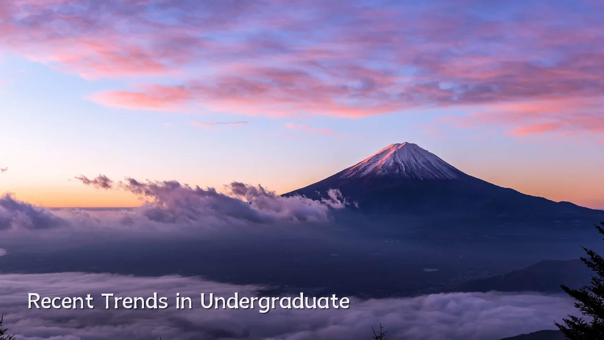 Recent Trends in Undergraduate