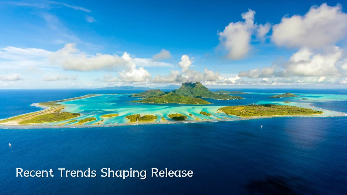 Recent Trends Shaping Release